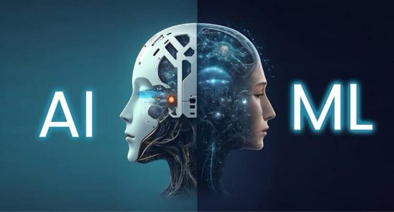 AI/ML ENGINEERING FULL COURSE