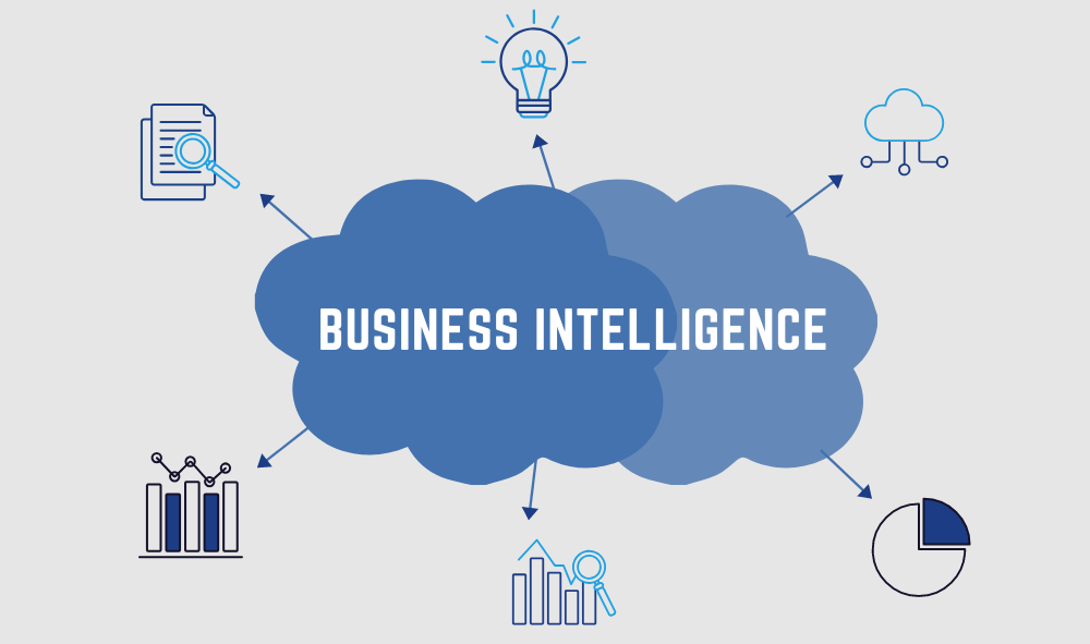 Business Intelligence Full Course